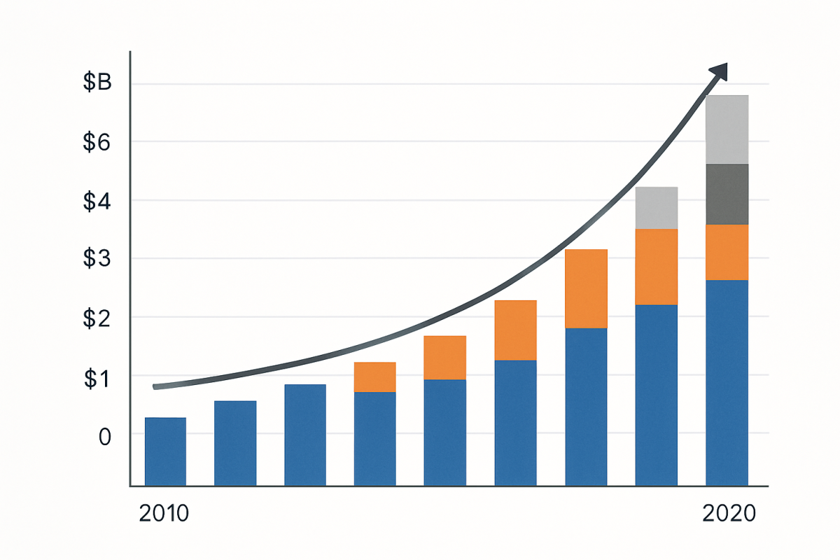 Effective Social Media Advertising Strategies for 2024 illustration 1